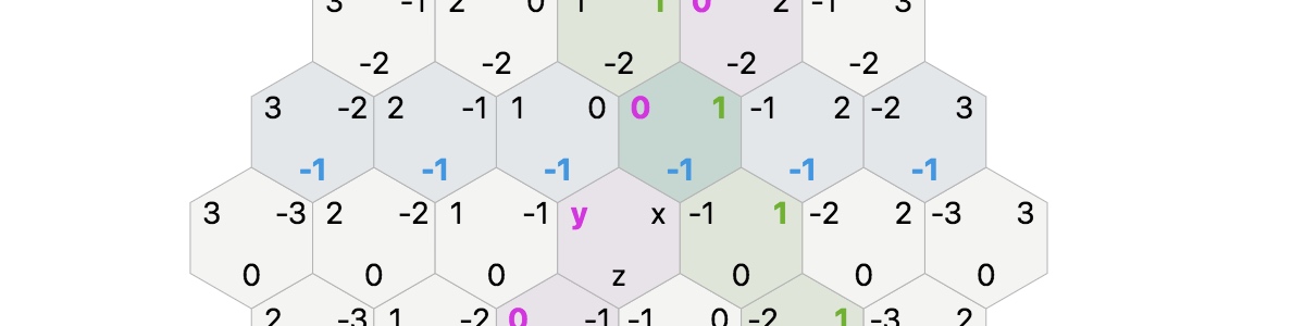 Hexagonal Grids